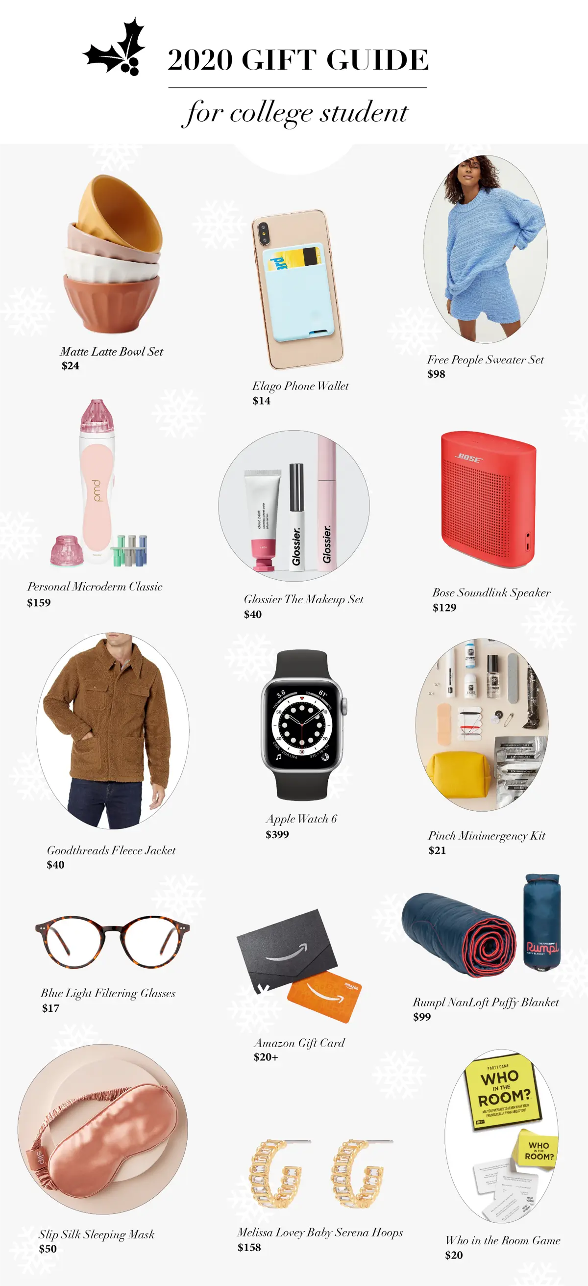 2020 Gift Guide: FOR COLLEGE STUDENT