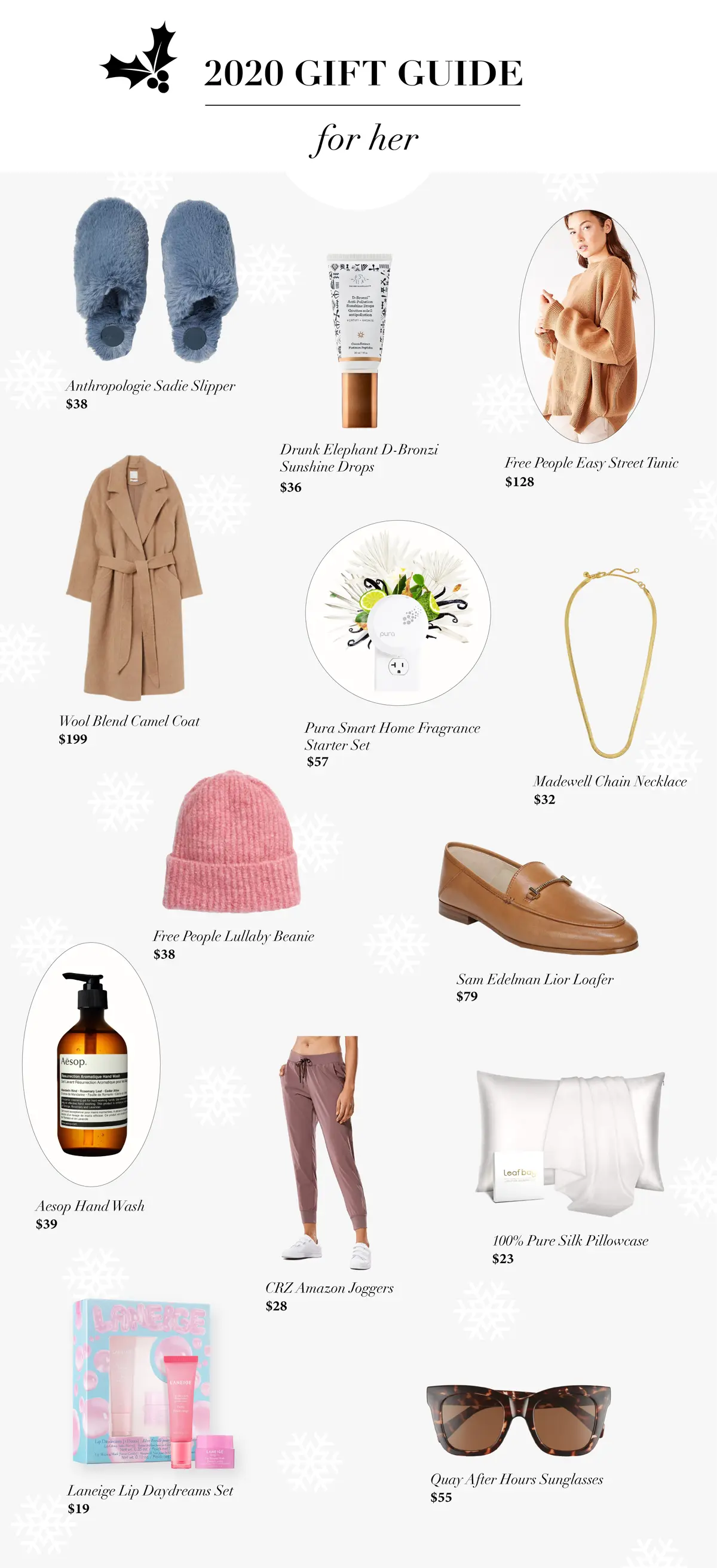 2020 Gift Guide: FOR HER!