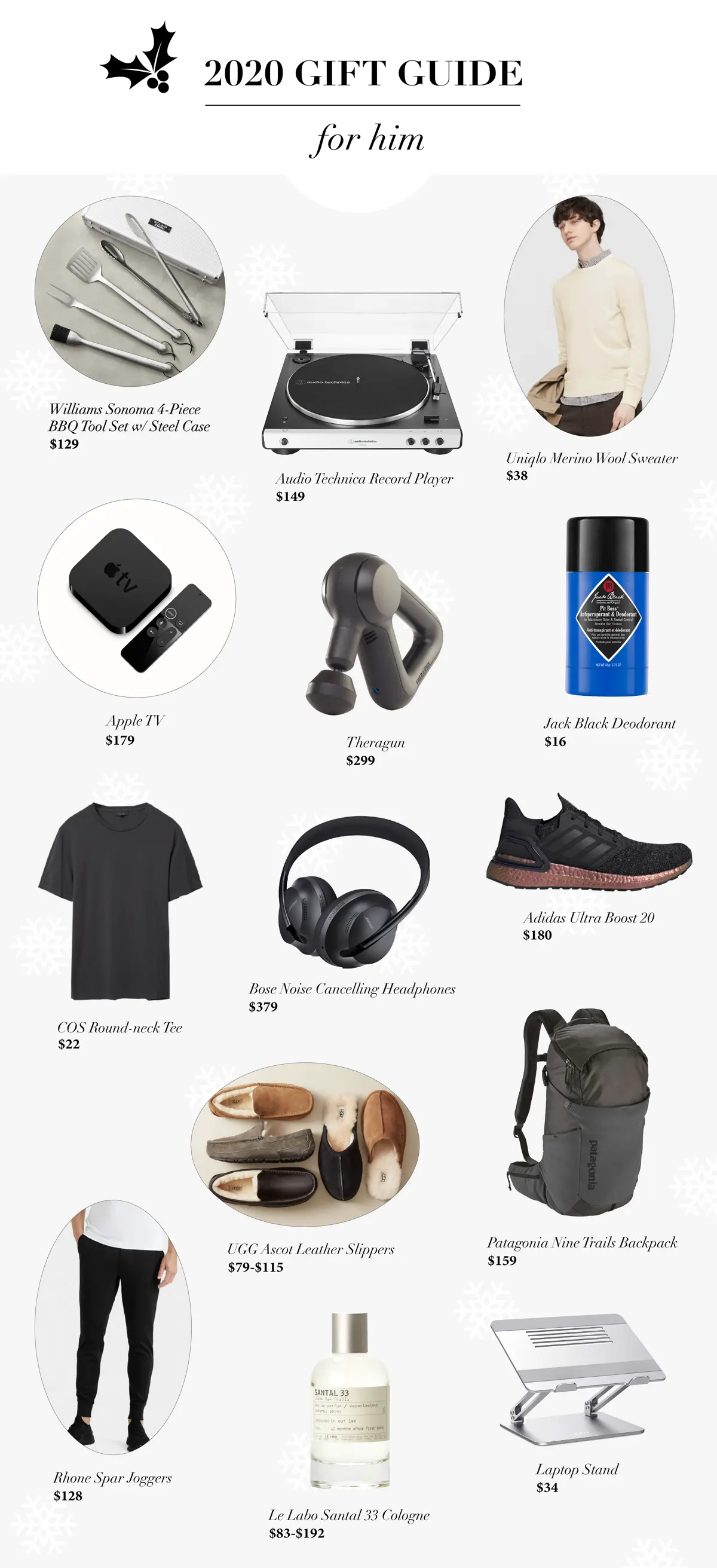 2020 Gift Guide: FOR HIM
