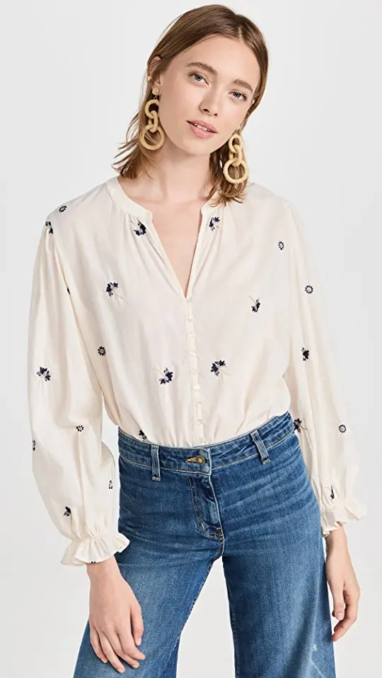 Fall Capsule Wardrobe