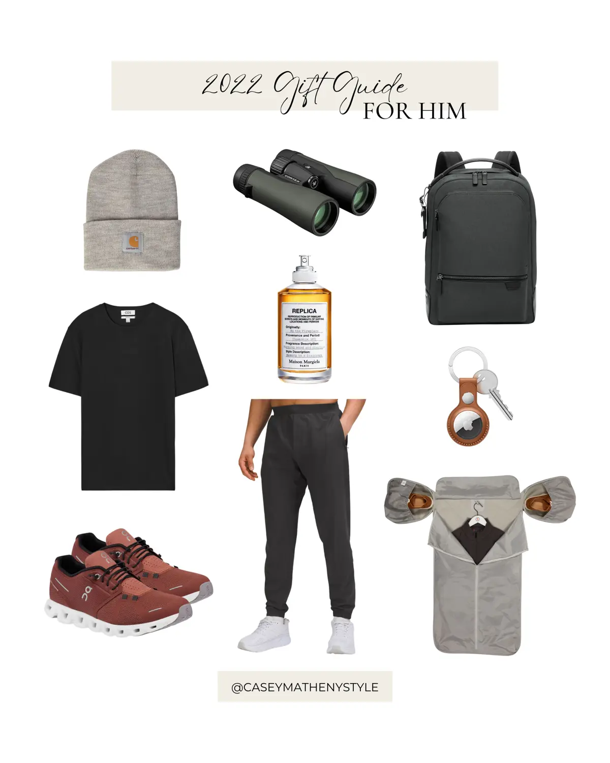 Gift Guide: FOR HIM