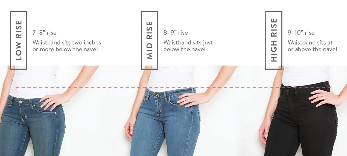 The Ultimate Guide for Buying Jeans