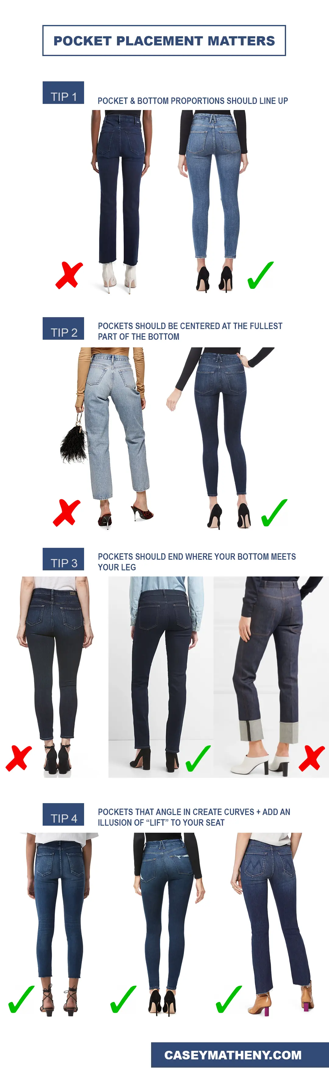 The Ultimate Guide for Buying Jeans